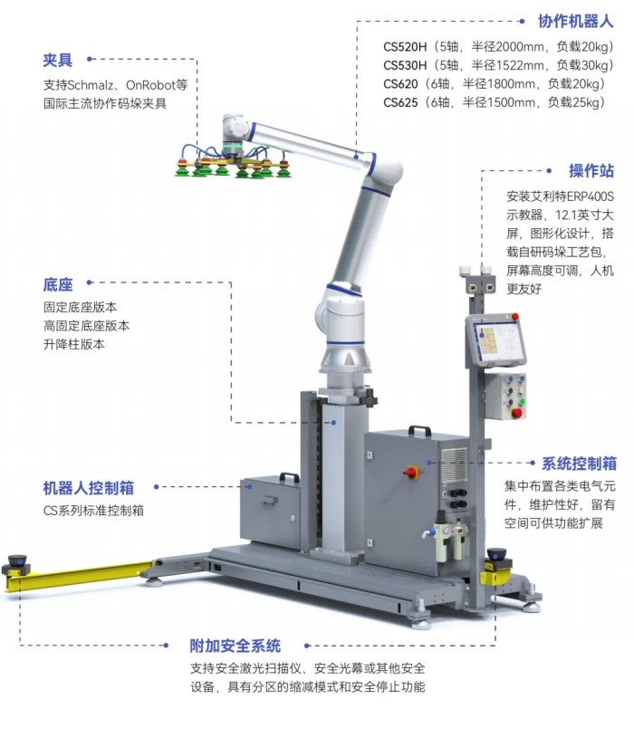 艾利特2024工博會(huì)
