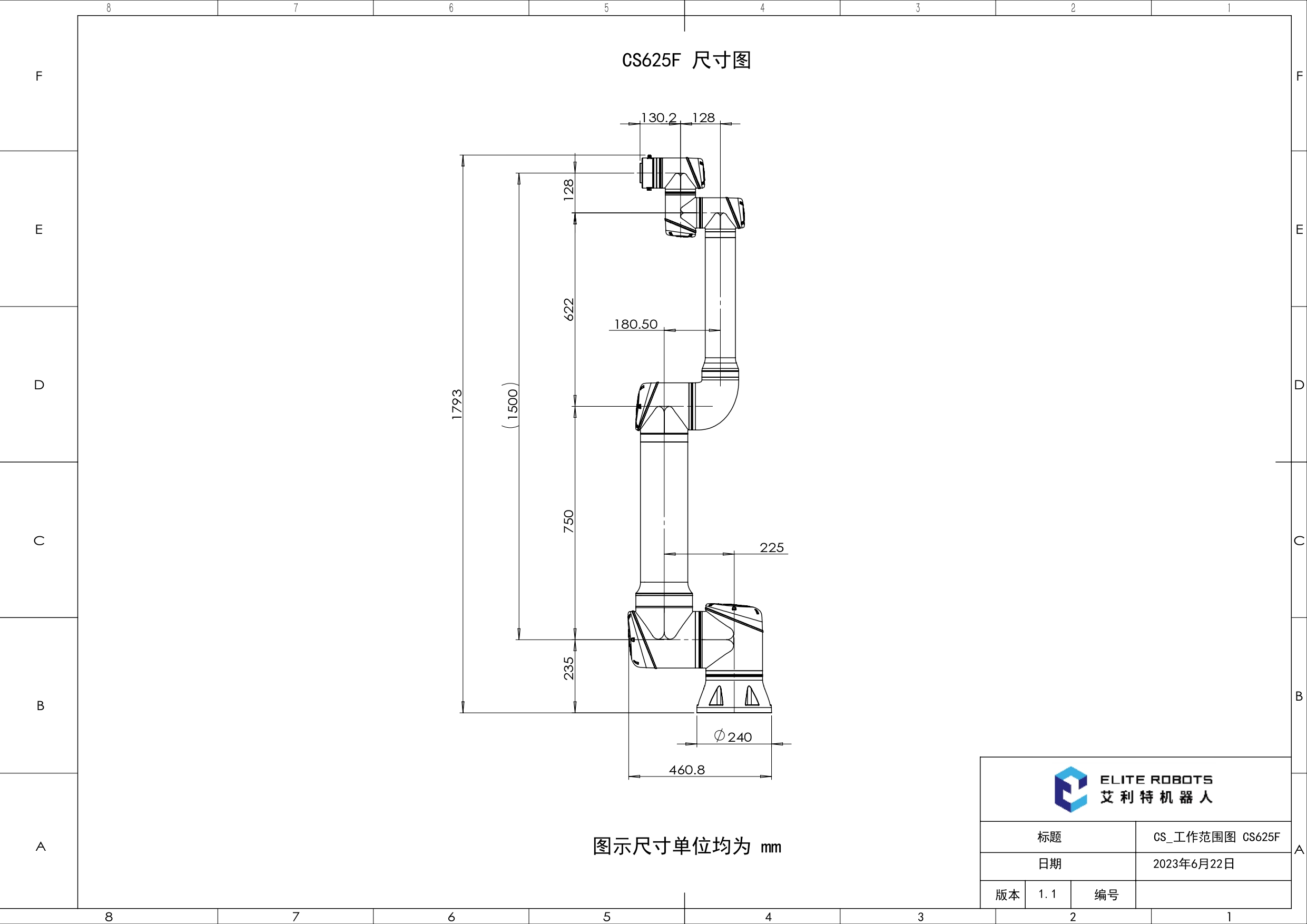 CSgongzuofanweituCS625FV1.1page0002.jpg