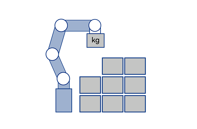 艾利特機(jī)器人碼垛工藝包.png